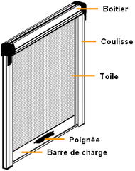 Moustiquaire enroulable verticale standard
