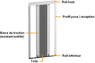 Moustiquaire pliss&eacute;e fenêtre 1 vantail r&eacute;versible sur mesure